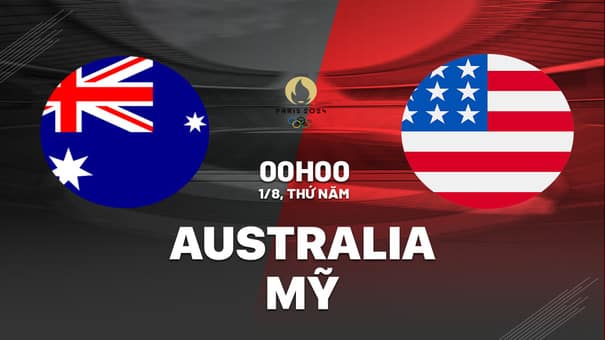 Nhận định bóng đá nữ Australia vs nữ Mỹ 0h00 ngày 1/8 (Olympic 2024).Hãy đến W88 soi kèo bóng đá .